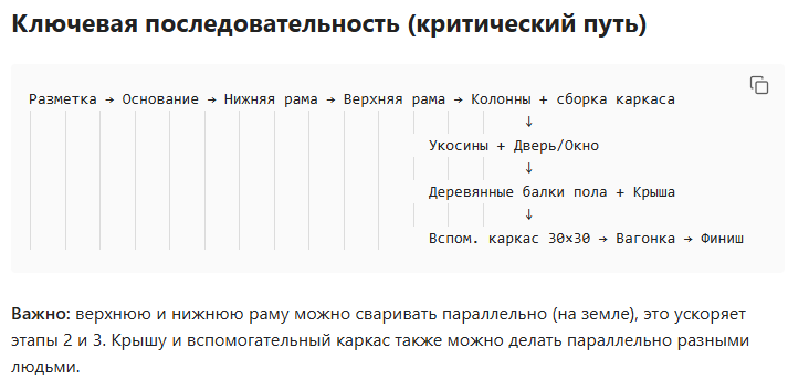 Как построить беседку deepseekом - 6